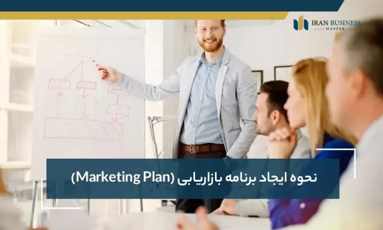 نحوه ایجاد برنامه بازاریابی (Marketing Plan)