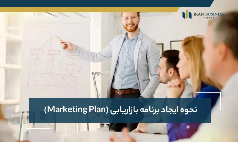 نحوه ایجاد برنامه بازاریابی (Marketing Plan)