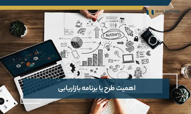 اهمیت طرح یا برنامه بازاریابی