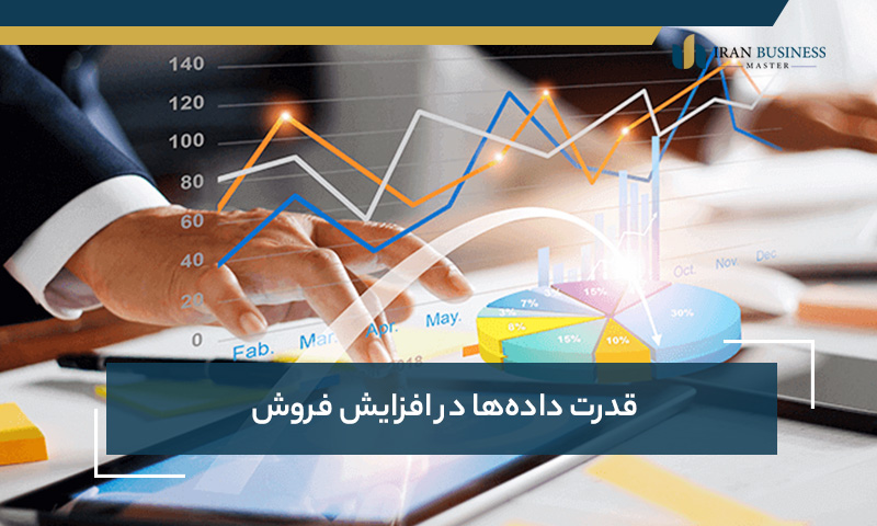 قدرت داده‌ها در افزایش فروش