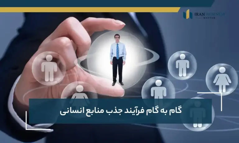 گام به گام فرآیند جذب منابع انسانی