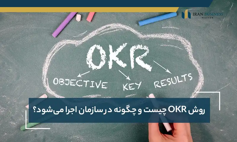 روش OKR چیست و چگونه در سازمان اجرا می‌شود؟