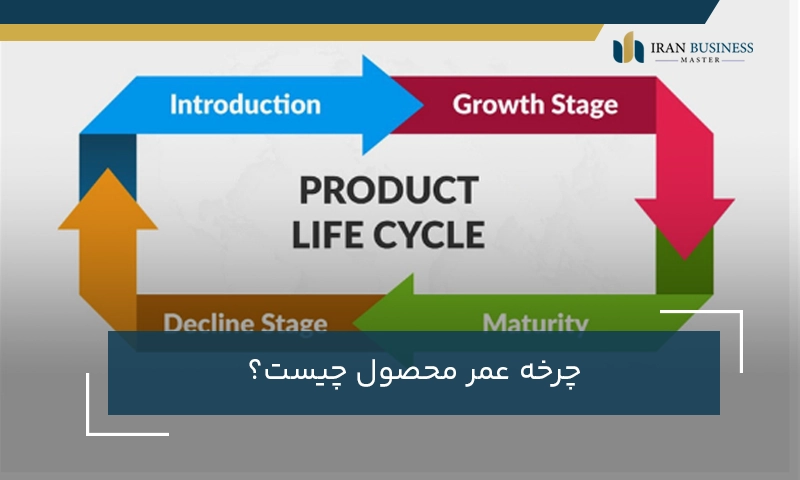 چرخه عمر محصول چیست؟