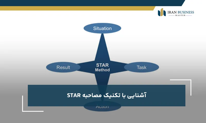 آشنایی با تکنیک مصاحبه STAR