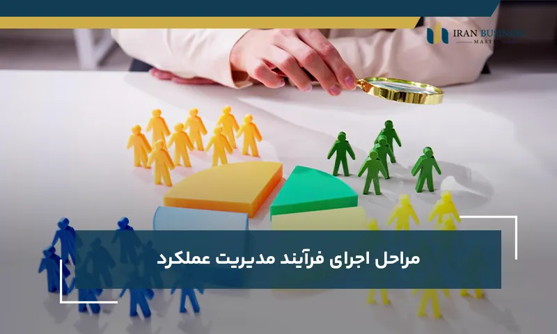 مراحل اجرای فرآیند مدیریت عملکرد