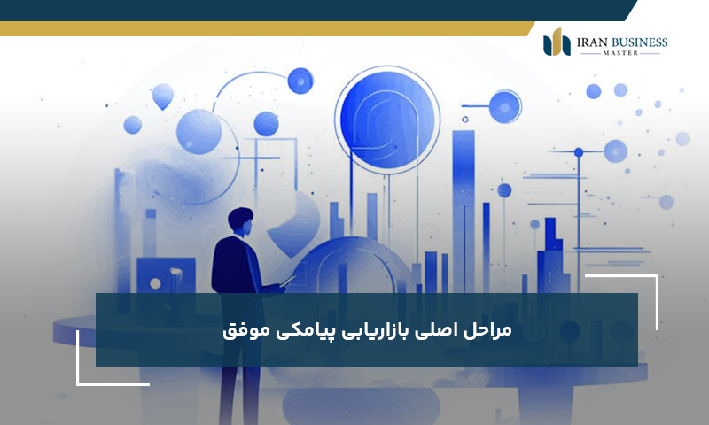 مراحل اصلی بازاریابی پیامکی موفق