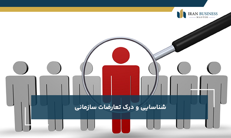 شناسایی و درک تعارضات سازمانی