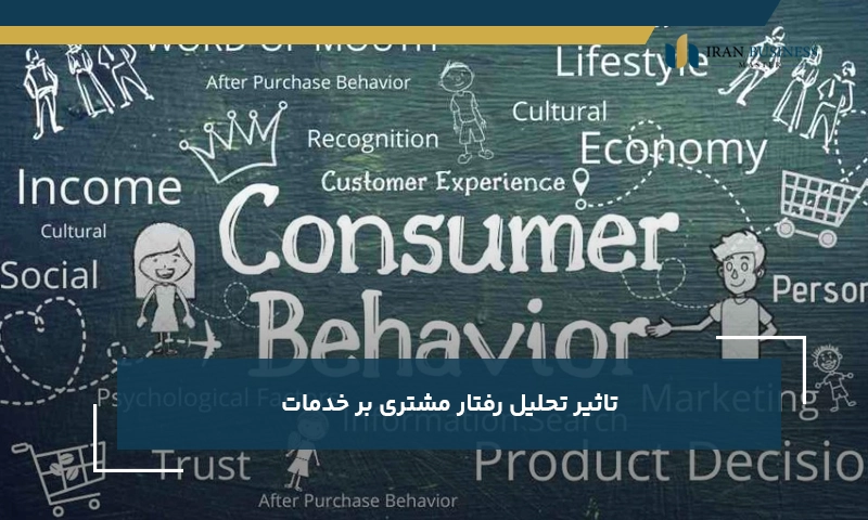 تاثیر تحلیل رفتار مشتری بر خدمات