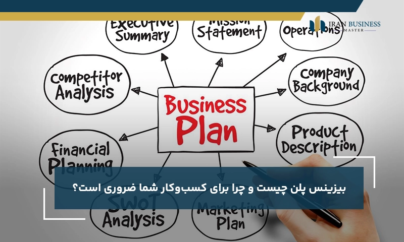 بیزینس پلن چیست و چرا برای کسب‌وکار شما ضروری است؟
