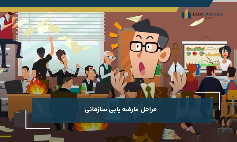 مراحل عارضه یابی سازمانی